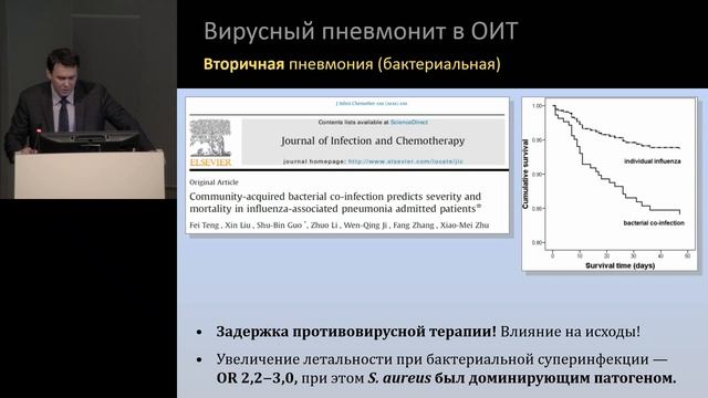 Вирусный пневмонит Кузьков В В 2019 смотреть онлайн