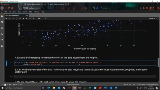 Plotly Scatter Plot Basics: data, x, y, title, template, color, size, hover data смотреть онлайн