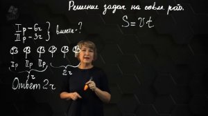 Задачи на совместную работу. 5 класс.