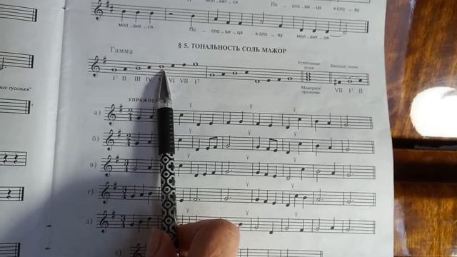 15 февраля 2022 г. смотреть онлайн