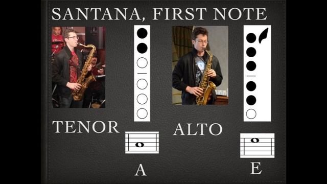 How to Play Europa on Saxophone, By Carlos Santana. Two keys, including Gato Barbierii Key смотреть онлайн