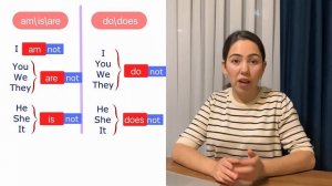 РАЗНИЦА МЕЖДУ TO BE (am, is,are) и DO/DOES Present Simple? Как и когда их использовать? УРОК 2