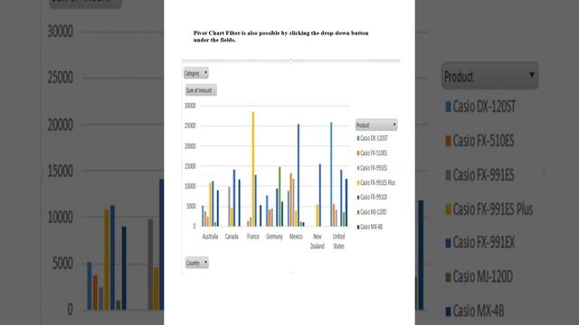 Short Introduction to MS Office Excel -The Complete MBA Course Work Series смотреть онлайн