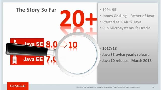ORACLE University - stručný prehľad Java смотреть онлайн