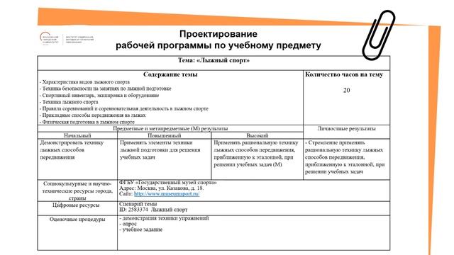 Проектирование рабочей программы по учебному предмету физическая культура 10.06.2022 смотреть онлайн