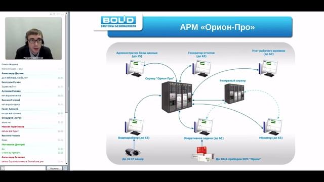 Вебинар "Установка и начало работы с АРМ "Орион Про" часть 1 смотреть онлайн