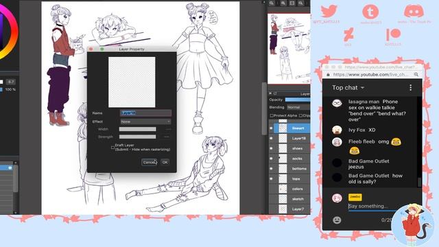 Coloring Sally Face In Dresses  [CH 4 SPOILERS]