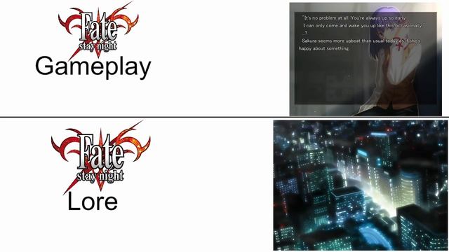 Fate/Stay Night Lore vs Gameplay смотреть онлайн