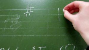 ПОРЯДОК ПОЯВЛЕНИЯ КЛЮЧЕВЫХ ЗНАКОВ В ТОНАЛЬНОСТЯХ: ЗАПОМНИТЬ БЫСТРО