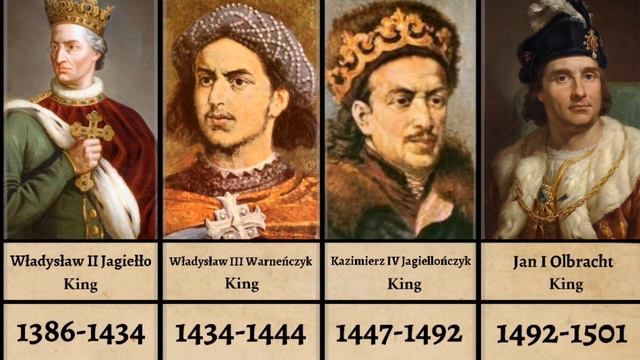 Timeline of the RULERS of POLAND смотреть онлайн