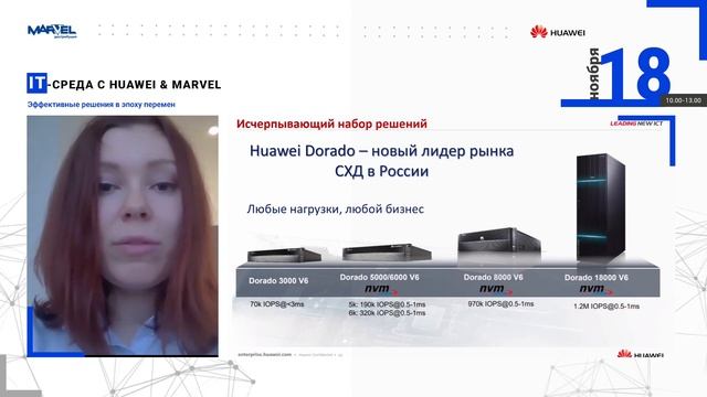 18 11 20 Основные преимущества решений Huawei, Анастасия Чуднова смотреть онлайн