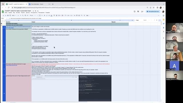 ChatGPT в тестировании - часть 4 (контроль задач, мнение пользователей, автоматизация тестирования) смотреть онлайн