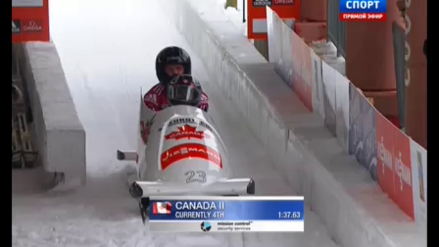 Бобслей. Двойки. Парк-Сити