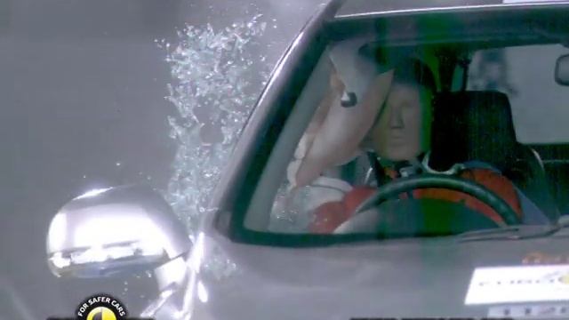 Euro NCAP | Chevrolet Captiva | 2011 | Crash test смотреть онлайн