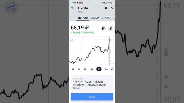 ПАДЕНИЕ АКЦИЙ РУСАЛА 9 СЕНТЯБРЯ +ОЗВУЧКА 🤪🔥