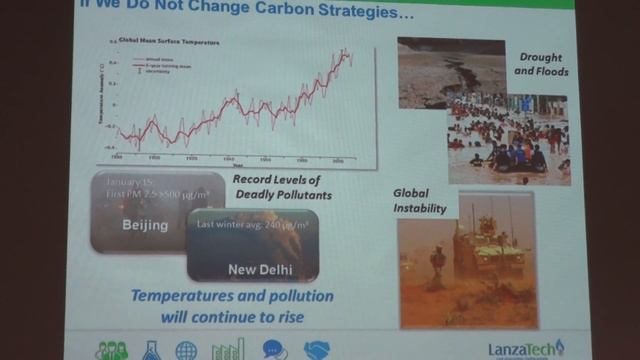 Prabhakar Nair 1-IDCA Earth Day Forum 42515 смотреть онлайн