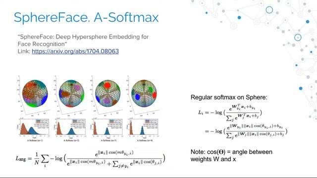 (Ru) CV and Deep Learning - 2017 Highlights by Oleksandr Obiednikov @ DataYolka смотреть онлайн
