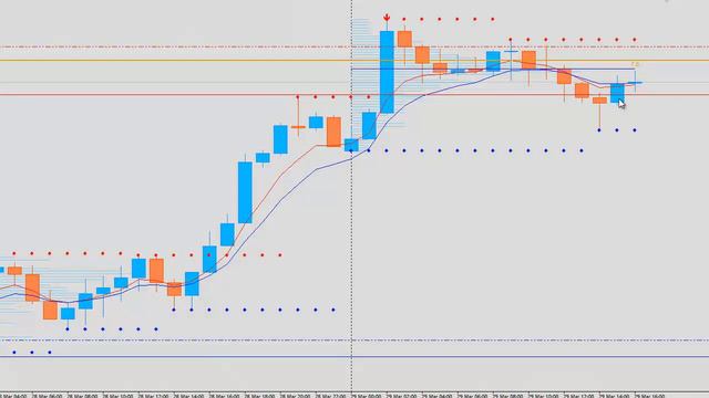 Урок 11 Анализ одиночных сделок смотреть онлайн