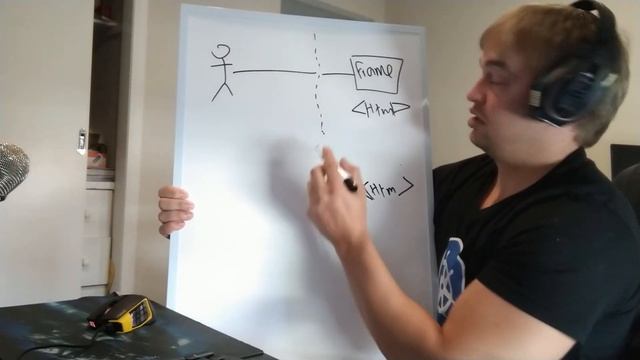 Building micro user interfaces with docker смотреть онлайн