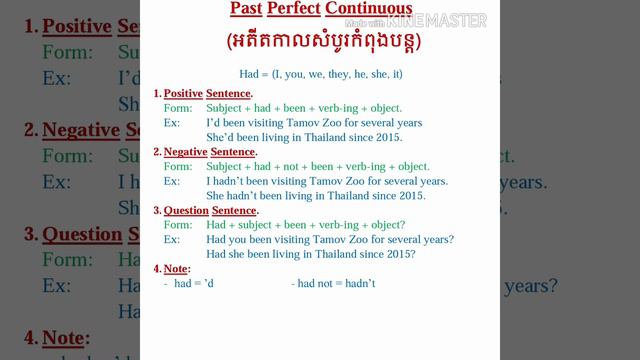 Past Perfect Continuous អតីតកាលសំបូរកំពុងបន្ត смотреть онлайн
