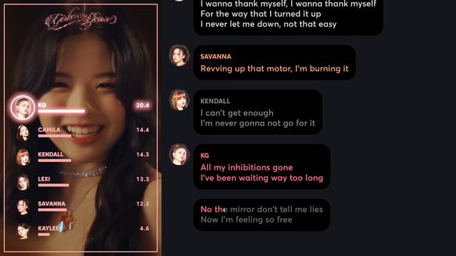 VCHA - Girls Of The Year (Line Distribution + Lyrics Karaoke) PATREON REQUESTED