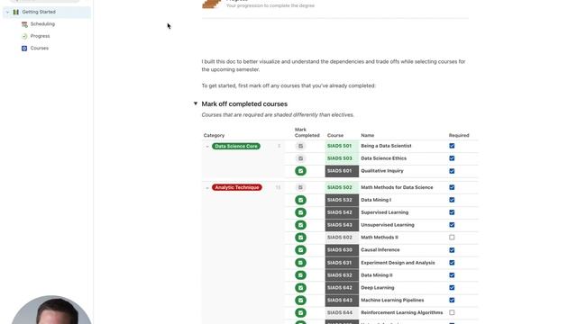 Walkthrough: Michigan MADS Degree Tracker смотреть онлайн