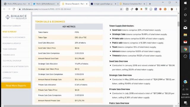Binance list Perl Coin Biggest Launchpad Project ever Perlin Crypto Coin Perl network token смотреть онлайн