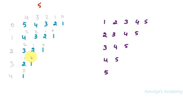Number Pattern | Part 3 | Python Pattern Programs смотреть онлайн