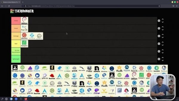 Ranking Linux Distros 2023: Linux Distribution Tier List