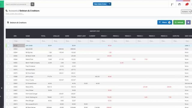 Debt Management Overview смотреть онлайн