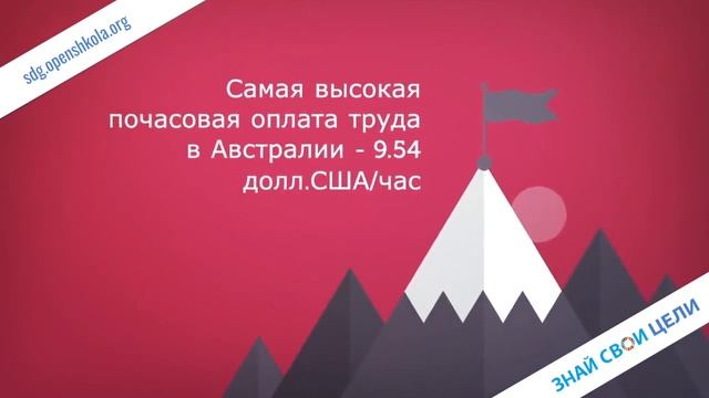 ЦУР 8 - Достойная работа и экономический рост