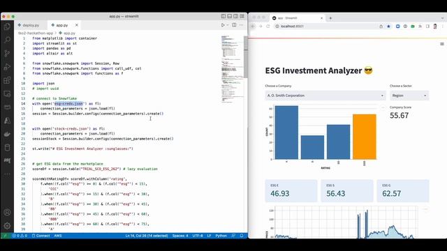 I've built an ESG DASHBOARD on Streamlit and Snowflake in ONLY 2 hours смотреть онлайн