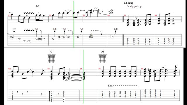 How To Play   Guns N Roses   Sweet Child O Mine   Guitar Tab Full Speed