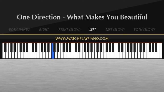 One Direction - What Makes You Beautiful [Easy Piano Tutorial] смотреть онлайн
