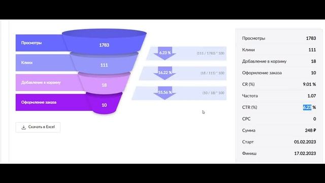 Реклама на вайлдберриз работает ‼️ Внутренняя реклама Wildberries