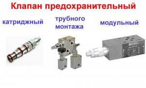 Гидроразбор | Виды гидравлических предохранительных клапанов для монтажа