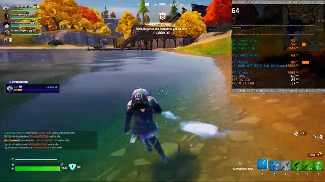 i5-4440 + GTX 1650 Super Ventus Benchmark in 4 different games смотреть онлайн
