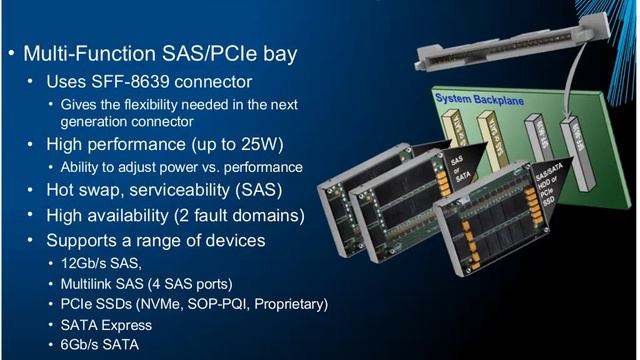 Webinar 3: Optimizing Datacenter Performance with HGST Storage смотреть онлайн
