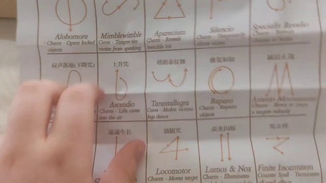 Волшебная палочка стреляющая огнём. смотреть онлайн