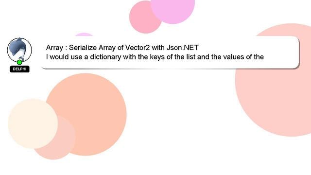 Array : Serialize Array of Vector2 with Json.NET смотреть онлайн