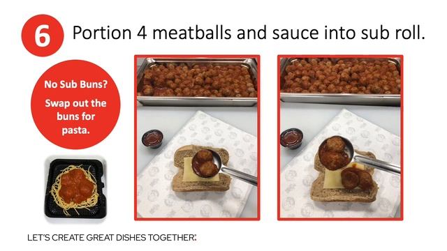 Meatballs Simple Solutions Guide смотреть онлайн