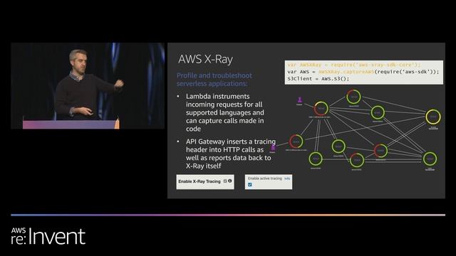 AWS re:Invent 2019: [REPEAT 1] Optimizing your serverless applications (SVS401-R1) смотреть онлайн