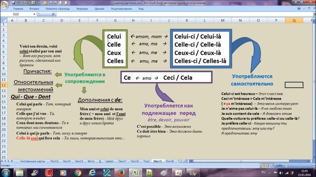 Французский с нуля, Местоимение Celui - схема смотреть онлайн