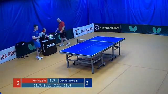 Лига Про. Турнир 11 апреля 2018г. Муж. Рейтинг 1150-1300. Зал А. Стол 2 смотреть онлайн