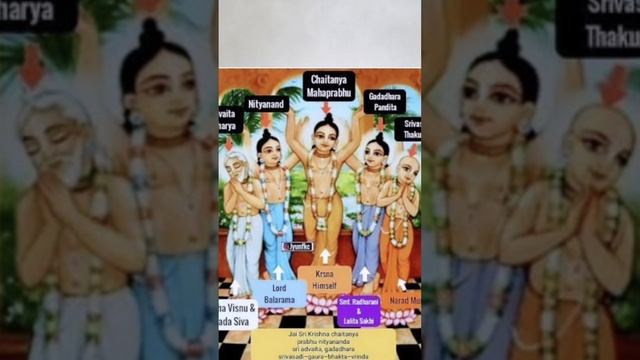 Pancha Tattva Mantra? Or pancha Tattva kinke avatar hai?? смотреть онлайн