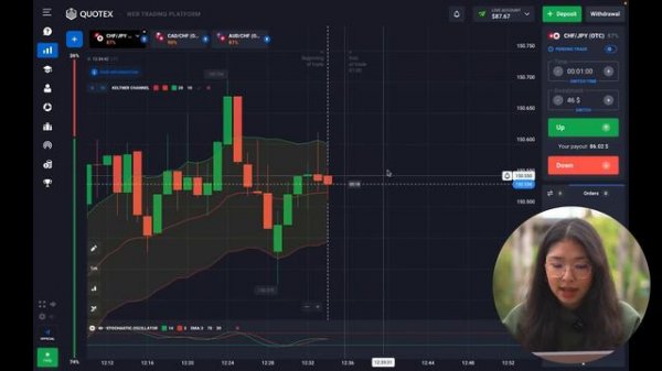 Profitable Trading Strategy from $1 deposit on Quotex