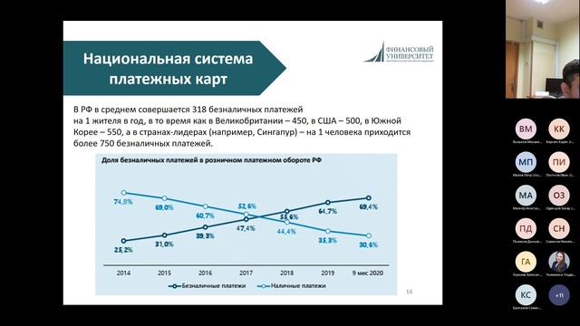 Теста 19.  Цифровизация в платежных системах
