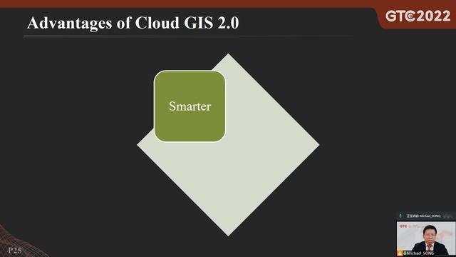 Innovate GIS Root Technologies, Lay the Foundations for Geo-intelligence Application смотреть онлайн