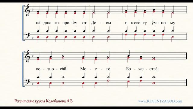 Глас 4, песнь 5, ирмос: 