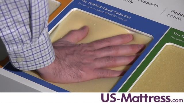 TEMPUR-Cloud Luxe Breeze 2.0 Mattress Expert Review смотреть онлайн